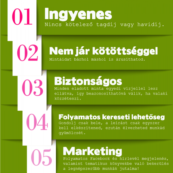 Kihagyhatatlan lehetőség, keress pénzt saját mintáiddal!